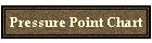 Pressure Point Chart